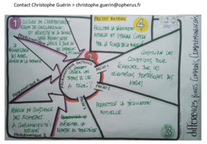 difference-point-commun--cella-et-cclla-2