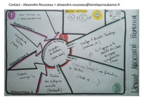 identitee-et-attractivite-territoire-cella-et-cclla-2
